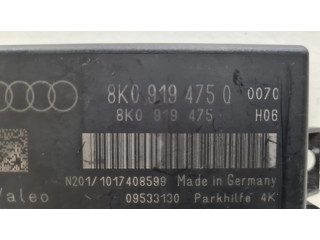 Блок управления парковки