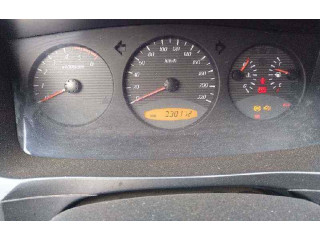 Панель приборов 8022009100   SsangYong Kyron       