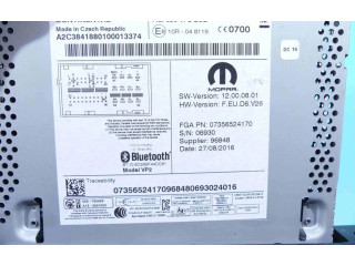 Блок управления коробкой передач 07356524170, IMPRK1287409 Jeep Renegade