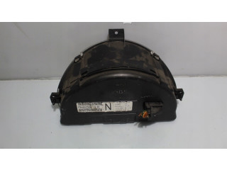 Панель приборов 9660225880   Citroen C3       