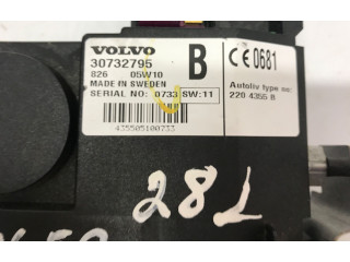 Tālruņa vadības bloks