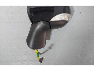 Zpětné zrcátko Renault Captur