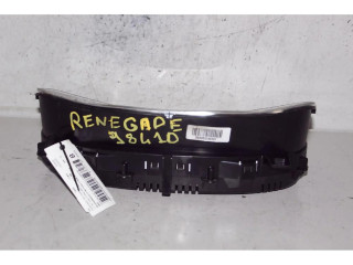 Панель приборов    Jeep Renegade       