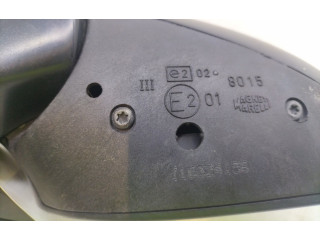 Зеркало (механическое) Citroen Xsara Picasso - года