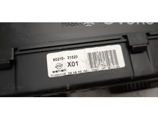 Панель приборов SsangYong Actyon