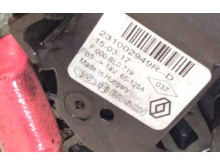 Генератор 231002949 Dacia Lodgy