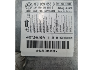 Блок подушек безопасности 4F0959655B, 4F0959655B   Audi A6 S6 C6 4F