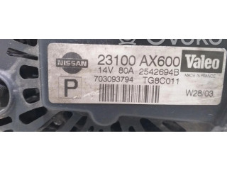 Čerpadlo oleje 23100AX600 Nissan Micra