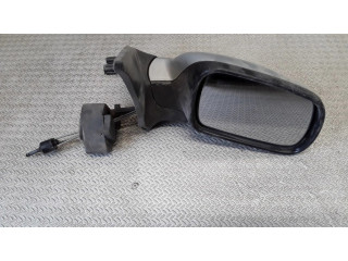 Зеркало (механическое)    правое   Citroen Xsara     