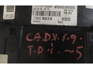 Přístrojová deska Volkswagen Caddy 1T0920863A