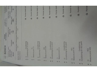 Форсунка 0445110652    Renault Dacia Duster   