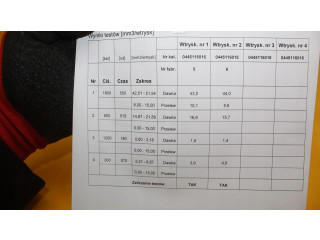 Форсунка 0445116016    Volvo S60   