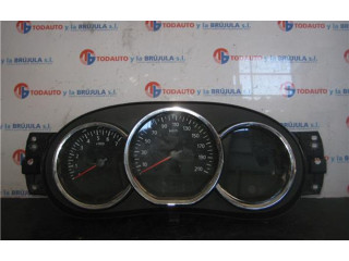 Панель приборов 248100621R   Dacia Sandero       