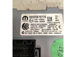 Pojistková skříňka Fiat Fiorino 2007