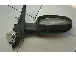 Zpětné zrcátko Renault Megane I 1997