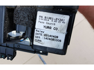   Pojistková skříňka 91361-2Y381   Hyundai ix35 2012