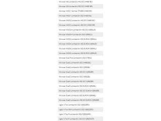 Зеркало (механическое)       Microcar M8  2012 - 2015 года   