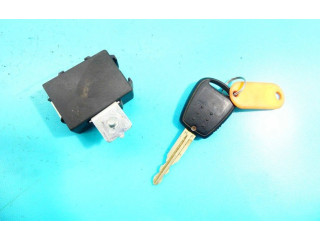 Блок управления двигателем Блок управления 39110-02426, IMPRK1196702 Hyundai Getz