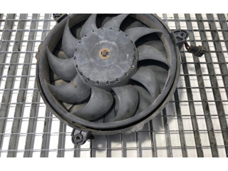 Комплект вентиляторов Volkswagen Transporter - Caravelle T4