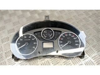 Přístrojová deska Peugeot Partner 2016 9801642080, 503001315652