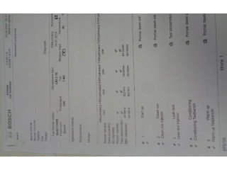 Комплект форсунок 8201108033 Dacia Duster II