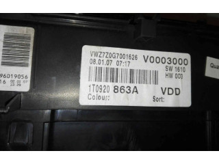 Přístrojová deska  Volkswagen Caddy  1T0920863A  