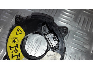 Полоса надувных подушек (кольцо srs)