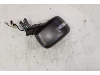 Зеркало электрическое        Jeep Renegade  2014- года   