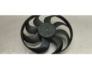 Вентилятор печки S1253210 Dacia Duster II