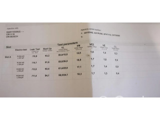 Vstřikovač Hyundai i30