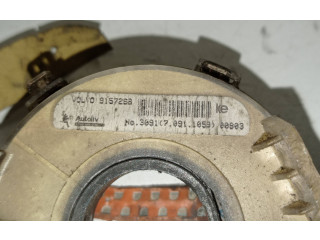 Полоса надувных подушек (кольцо srs)