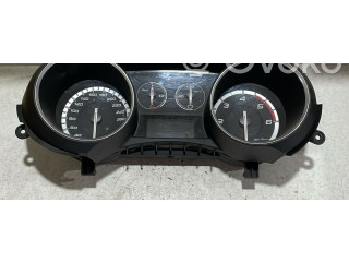 Панель приборов Alfa Romeo Giulietta