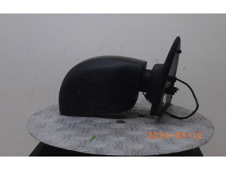 Зеркало электрическое        Dacia Logan II  2012 - 2020 года   