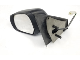 Зеркало электрическое Сзади Dacia Dokker