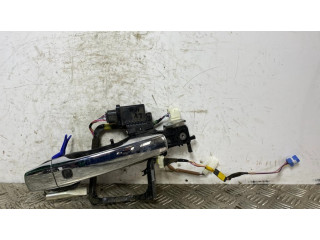 Внешняя ручка