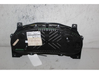 Панель приборов Jeep Renegade