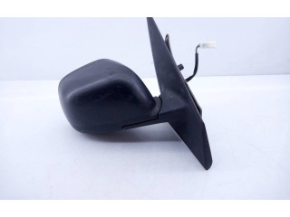 Зеркало электрическое Dacia Dokker - года