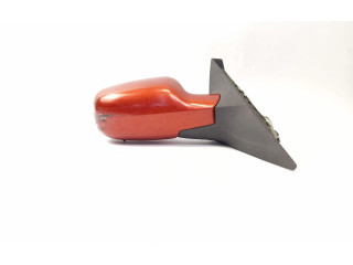 Зеркало электрическое        Renault Scenic RX   -  года   