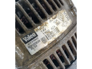 Генератор 770042583 Dacia Logan I