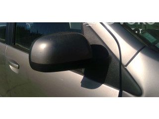 Зеркало (механическое) Dacia Lodgy 2012 - года