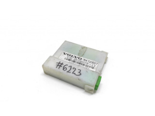 Блок управления сигнализации