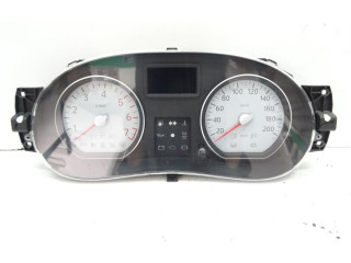 Панель приборов 248108733R Dacia Sandero
