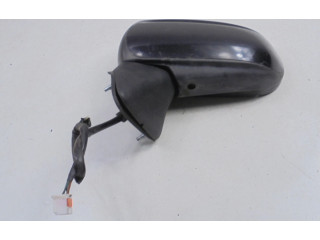 Зеркало (механическое) Mazda Premacy - года