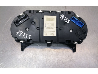 Панель приборов 9X2310849JF, 6W8F10894A Jaguar XF