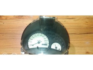 Панель приборов    Ford Ka       