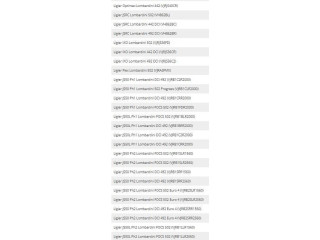 Зеркало (механическое)       Microcar M8  2012 - 2015 года   