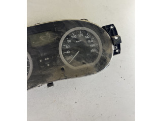 Панель приборов 216774992, 8200377730   Dacia Logan I       