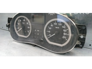 Панель приборов 8200650539, 248101204R   Dacia Logan I       