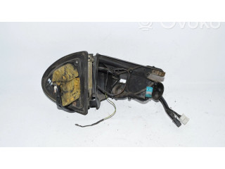 Части зеркала