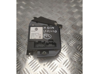 Блок комфорта Alfa Romeo Stelvio